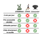 Entraîneur respiratoire STAMINAA